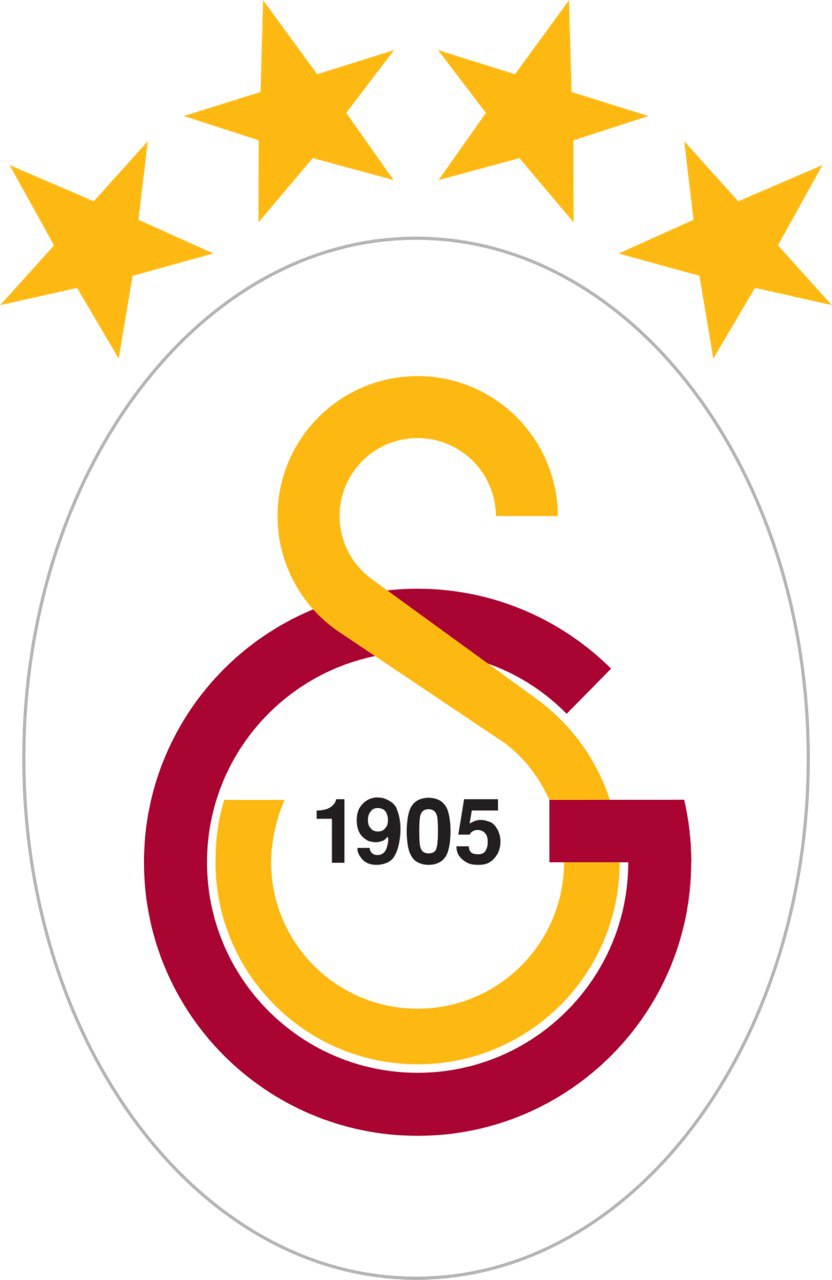 GALATASARAY ŞAMPİYONLAR LİGİ SERÜVENİ