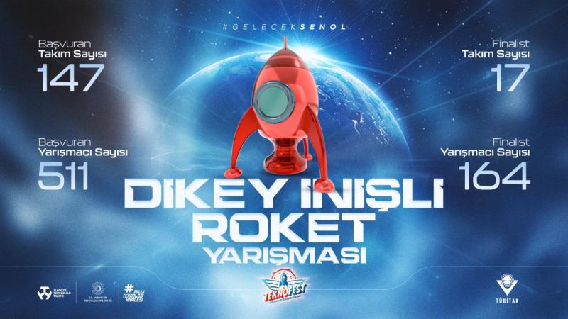 TEKNOFEST DİKEY İNİŞLİ ROKET YARIŞMASI BAŞLADI