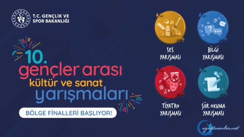 GENÇLER ARASI KÜLTÜR VE SANAT YARIŞMALARINDA BÖLGE FİNALLERİ BAŞLIYOR