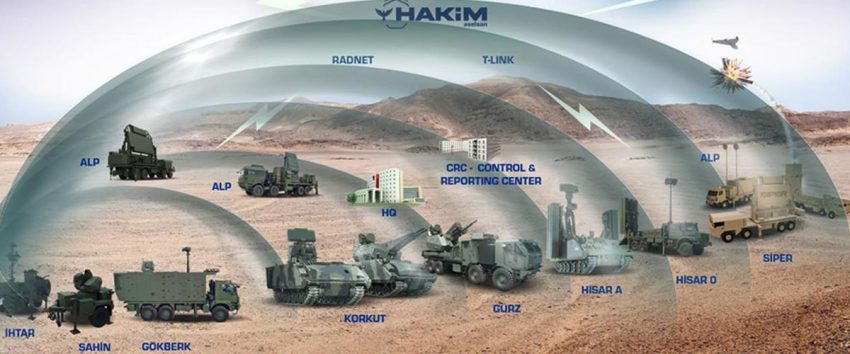 TÜRKİYE’NİN HAVA SAVUNMASINA 780 MİLYON EUROLUK YENİ YATIRIM